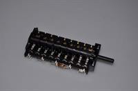 Ovnomskifter, Smeg komfur & ovn